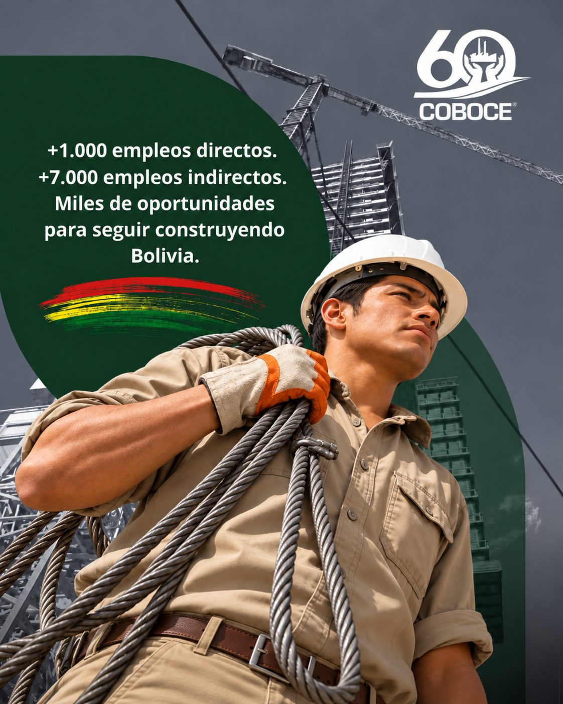 Imagen institucional de la memoria anual de COBOCE R.L., con un trabajador, instalaciones industriales y mensaje sobre el empleo en Bolivia.